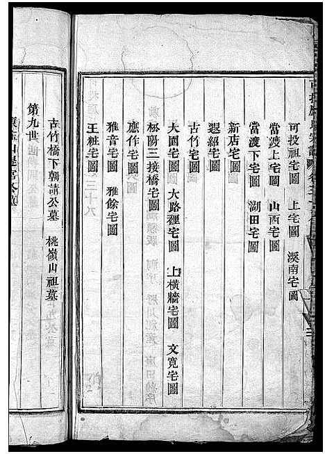 [应]可投应氏宗谱_卷数杂异 (浙江) 可投应氏家谱_四十.pdf