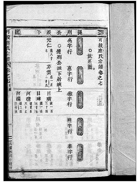 [应]可投应氏宗谱_残卷 (浙江) 可投应氏家谱_四.pdf