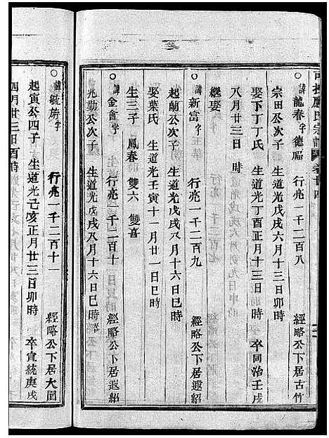 [应]可投应氏宗谱_残卷 (浙江) 可投应氏家谱_七.pdf