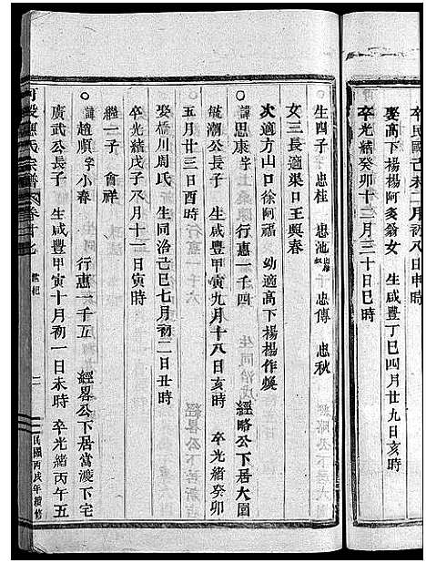 [应]可投应氏宗谱_残卷 (浙江) 可投应氏家谱_十.pdf