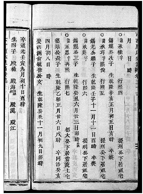 [应]可投应氏宗谱_残卷 (浙江) 可投应氏家谱_十五.pdf