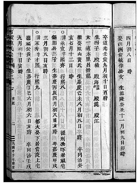 [应]可投应氏宗谱_残卷 (浙江) 可投应氏家谱_十五.pdf