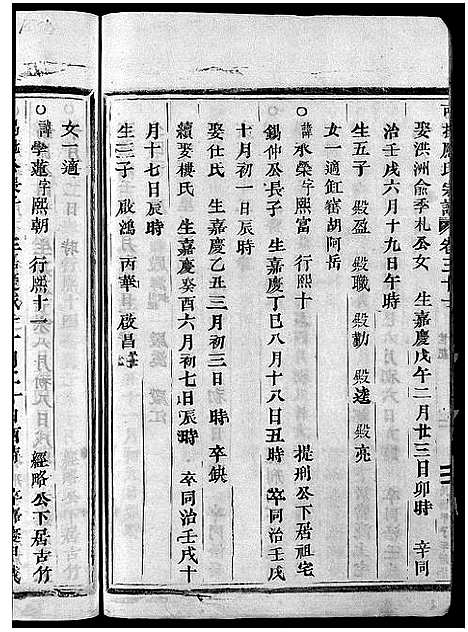 [应]可投应氏宗谱_残卷 (浙江) 可投应氏家谱_十五.pdf