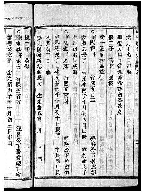 [应]可投应氏宗谱_残卷 (浙江) 可投应氏家谱_十六.pdf