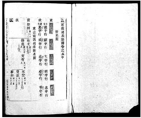 [胡]可投胡氏宗谱_13卷 (浙江) 可投胡氏家谱_七.pdf