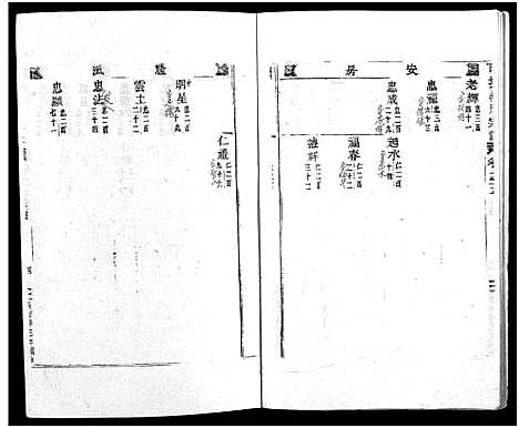 [胡]可投胡氏宗谱_13卷 (浙江) 可投胡氏家谱_八.pdf