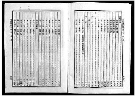 [胡]可投胡氏宗谱_不分卷 (浙江) 可投胡氏家谱_一.pdf