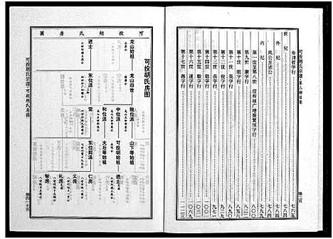 [胡]可投胡氏宗谱_不分卷 (浙江) 可投胡氏家谱_二.pdf