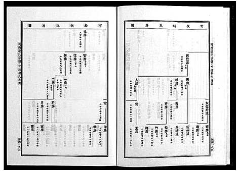 [胡]可投胡氏宗谱_不分卷 (浙江) 可投胡氏家谱_二.pdf