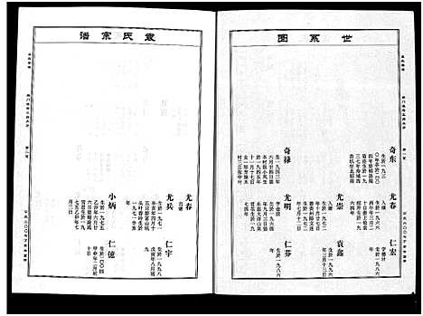 [袁]台温牌门袁氏宗谱_2卷 (浙江) 台温牌门袁氏家谱_二.pdf