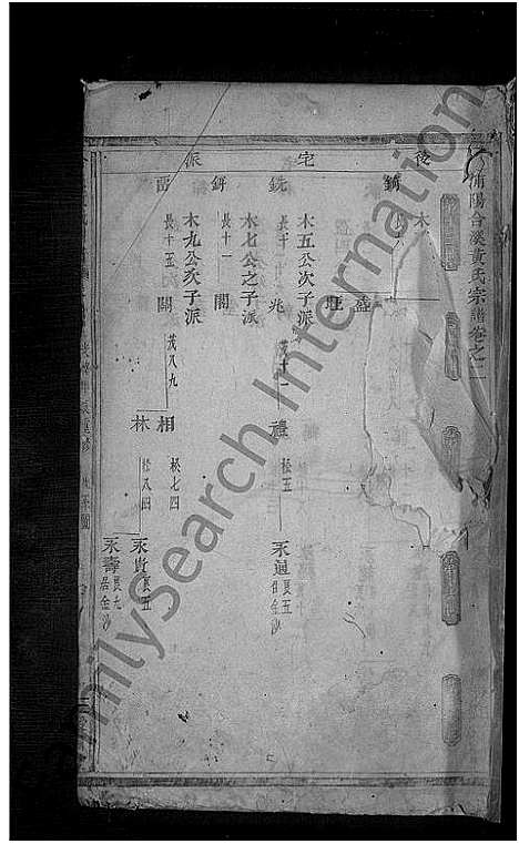 [黄]合溪黄氏宗谱_22卷 (浙江) 合溪黄氏家谱_一.pdf