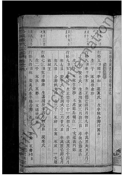 [黄]合溪黄氏宗谱_22卷 (浙江) 合溪黄氏家谱_七.pdf