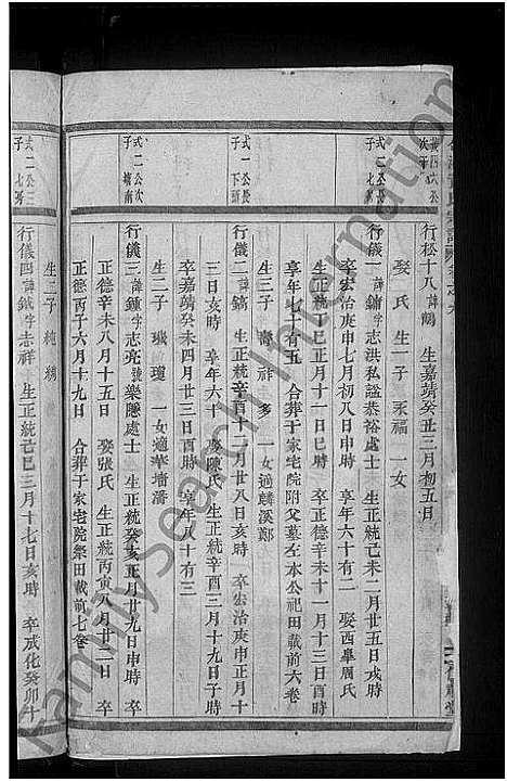 [黄]合溪黄氏宗谱_22卷 (浙江) 合溪黄氏家谱_七.pdf