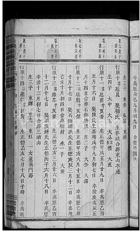 [黄]合溪黄氏宗谱_22卷 (浙江) 合溪黄氏家谱_九.pdf