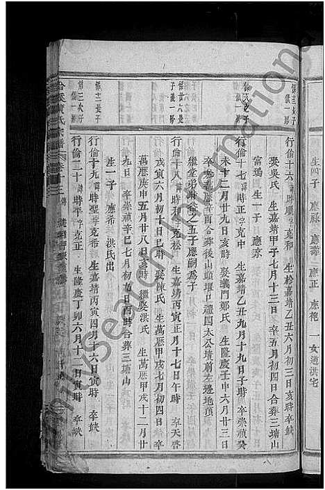 [黄]合溪黄氏宗谱_22卷 (浙江) 合溪黄氏家谱_十一.pdf