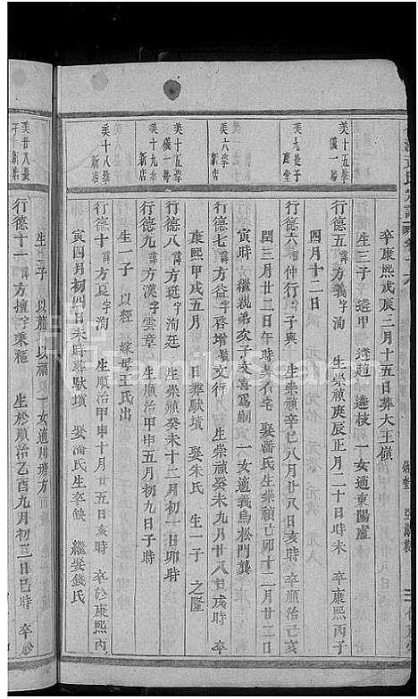 [黄]合溪黄氏宗谱_22卷 (浙江) 合溪黄氏家谱_十七.pdf