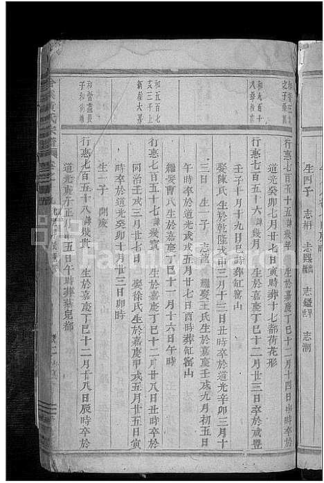 [黄]合溪黄氏宗谱_22卷 (浙江) 合溪黄氏家谱_二十四.pdf