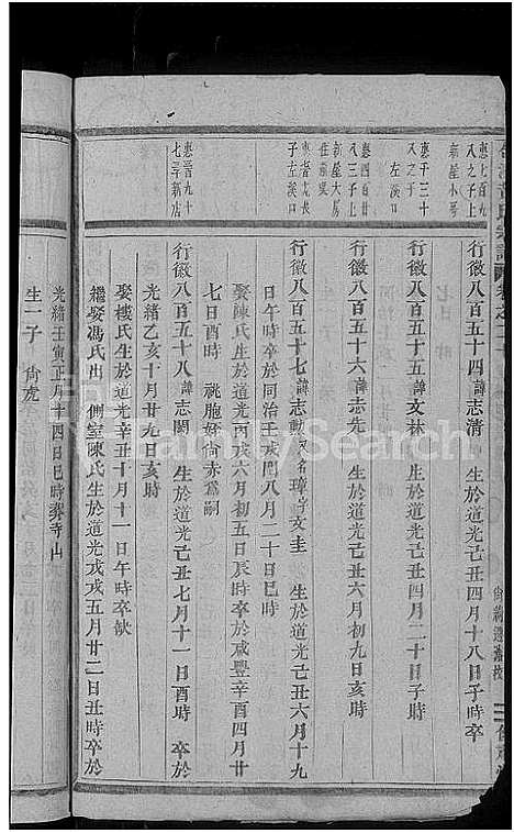 [黄]合溪黄氏宗谱_22卷 (浙江) 合溪黄氏家谱_二十六.pdf