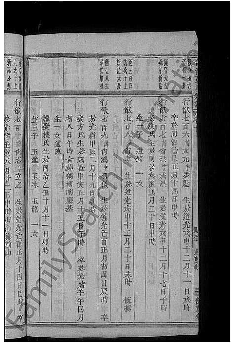 [黄]合溪黄氏宗谱_22卷 (浙江) 合溪黄氏家谱_二十七.pdf