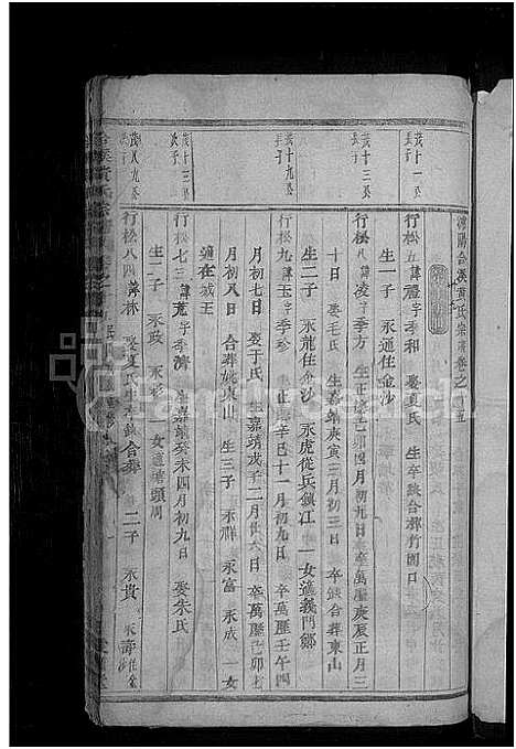 [黄]合溪黄氏宗谱_40卷 (浙江) 合溪黄氏家谱_八.pdf