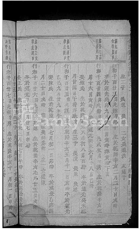 [黄]合溪黄氏宗谱_40卷 (浙江) 合溪黄氏家谱_十九.pdf