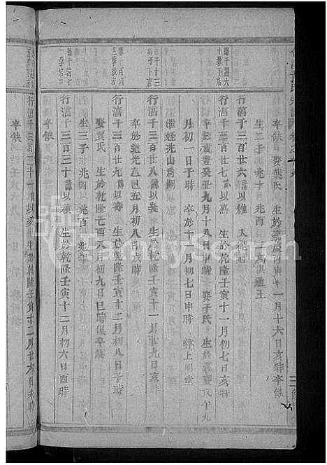 [黄]合溪黄氏宗谱_40卷 (浙江) 合溪黄氏家谱_四.pdf