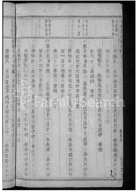 [黄]合溪黄氏宗谱_40卷 (浙江) 合溪黄氏家谱_六.pdf