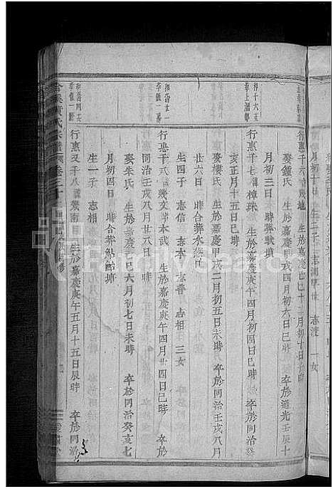 [黄]合溪黄氏宗谱_40卷 (浙江) 合溪黄氏家谱_六.pdf