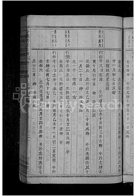 [黄]合溪黄氏宗谱_40卷 (浙江) 合溪黄氏家谱_七.pdf