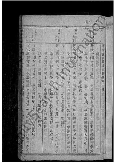 [黄]合溪黄氏宗谱_40卷 (浙江) 合溪黄氏家谱_八.pdf