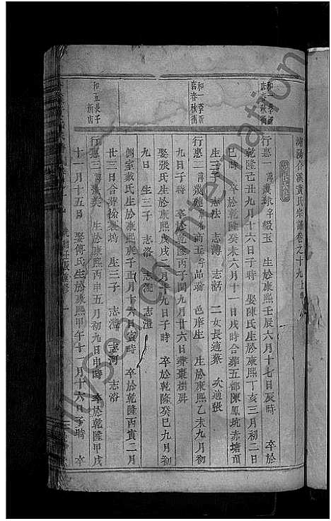 [黄]合溪黄氏宗谱_残卷 (浙江) 合溪黄氏家谱_十七.pdf