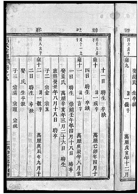 [吕]吕氏宗谱_25卷 (浙江) 吕氏家谱_八.pdf