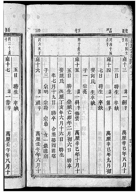 [吕]吕氏宗谱_25卷 (浙江) 吕氏家谱_八.pdf