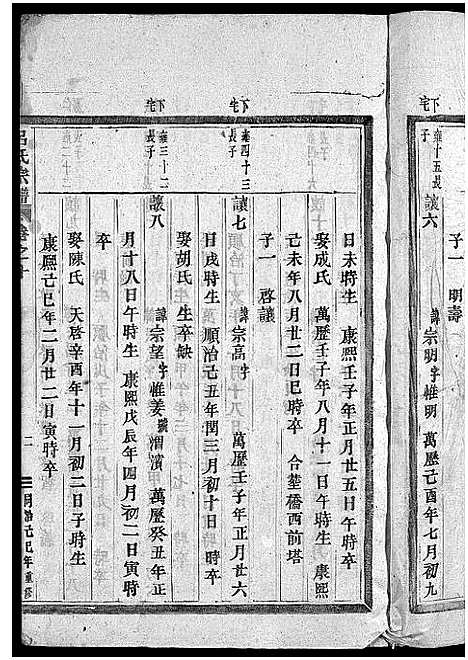 [吕]吕氏宗谱_25卷 (浙江) 吕氏家谱_九.pdf