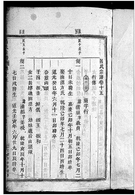 [吕]吕氏宗谱_25卷 (浙江) 吕氏家谱_十四.pdf