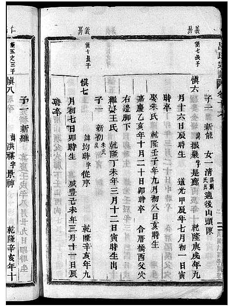 [吕]吕氏宗谱_25卷 (浙江) 吕氏家谱_十七.pdf