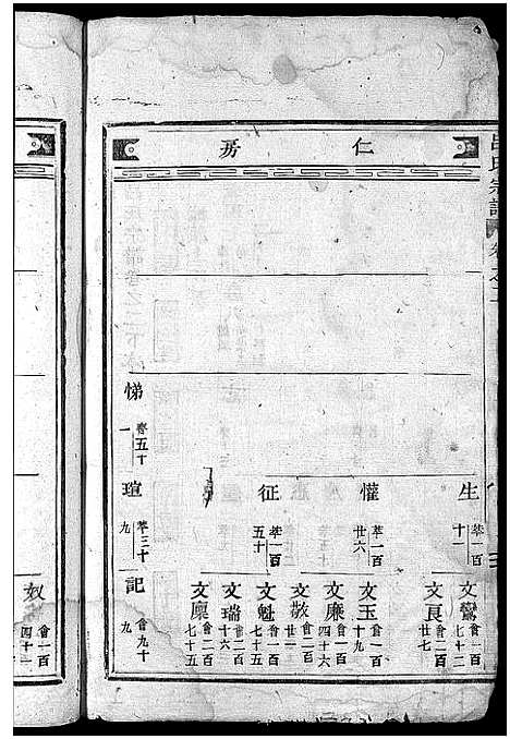 [吕]吕氏宗谱_卷数不详 (浙江) 吕氏家谱_二.pdf