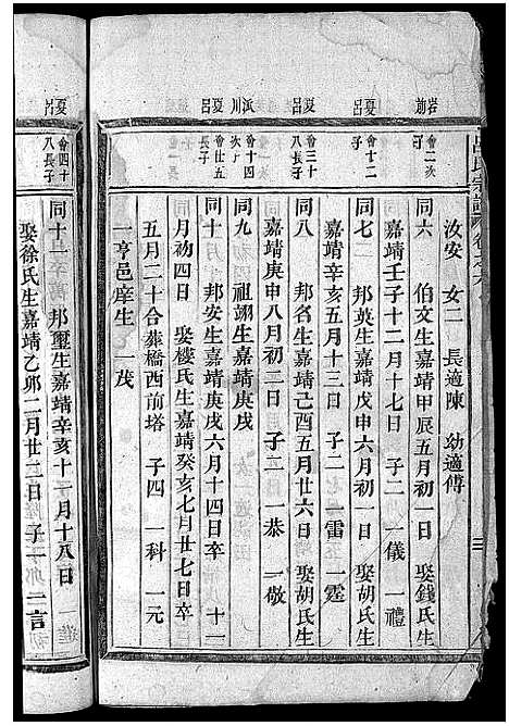 [吕]吕氏宗谱_卷数不详 (浙江) 吕氏家谱_三.pdf