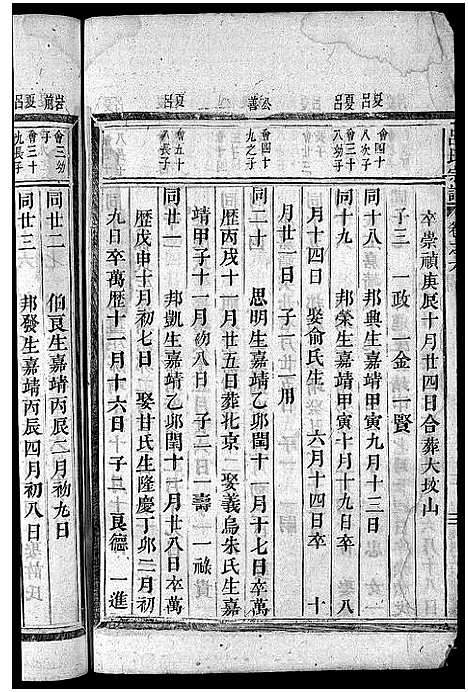 [吕]吕氏宗谱_卷数不详 (浙江) 吕氏家谱_三.pdf