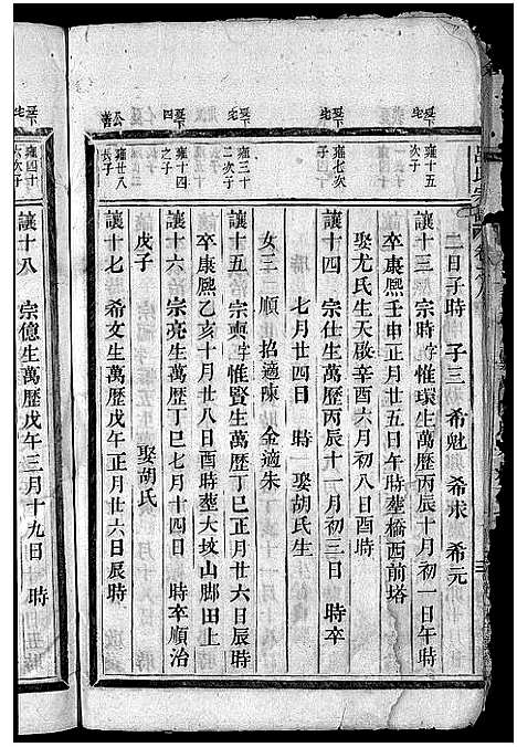 [吕]吕氏宗谱_卷数不详 (浙江) 吕氏家谱_四.pdf