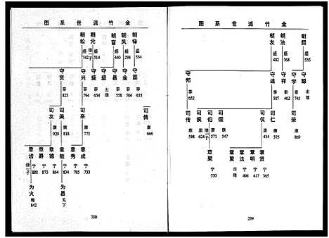 [应]吴宁应氏宗谱_4册 (浙江) 吴宁应氏家谱_一.pdf