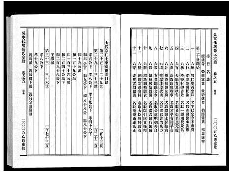 [张]吴宁托塘张氏宗谱_32卷 (浙江) 吴宁托塘张氏家谱_五.pdf