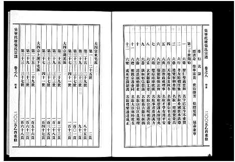 [张]吴宁托塘张氏宗谱_32卷 (浙江) 吴宁托塘张氏家谱_八.pdf