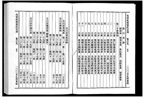 [张]吴宁托塘张氏宗谱_32卷 (浙江) 吴宁托塘张氏家谱_九.pdf