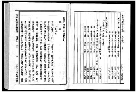 [张]吴宁托塘张氏宗谱_32卷 (浙江) 吴宁托塘张氏家谱_九.pdf