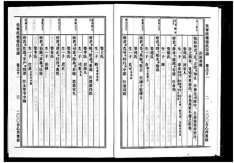 [张]吴宁托塘张氏宗谱_32卷 (浙江) 吴宁托塘张氏家谱_十一.pdf