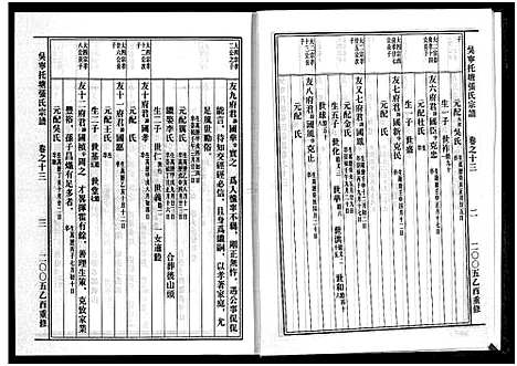 [张]吴宁托塘张氏宗谱_32卷 (浙江) 吴宁托塘张氏家谱_十三.pdf