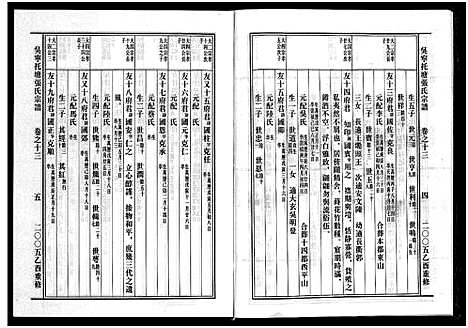 [张]吴宁托塘张氏宗谱_32卷 (浙江) 吴宁托塘张氏家谱_十三.pdf