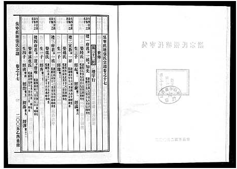 [张]吴宁托塘张氏宗谱_32卷 (浙江) 吴宁托塘张氏家谱_十七.pdf