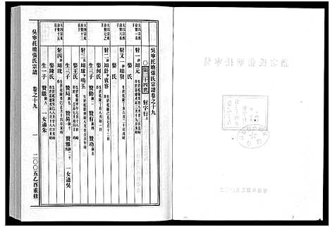 [张]吴宁托塘张氏宗谱_32卷 (浙江) 吴宁托塘张氏家谱_十九.pdf